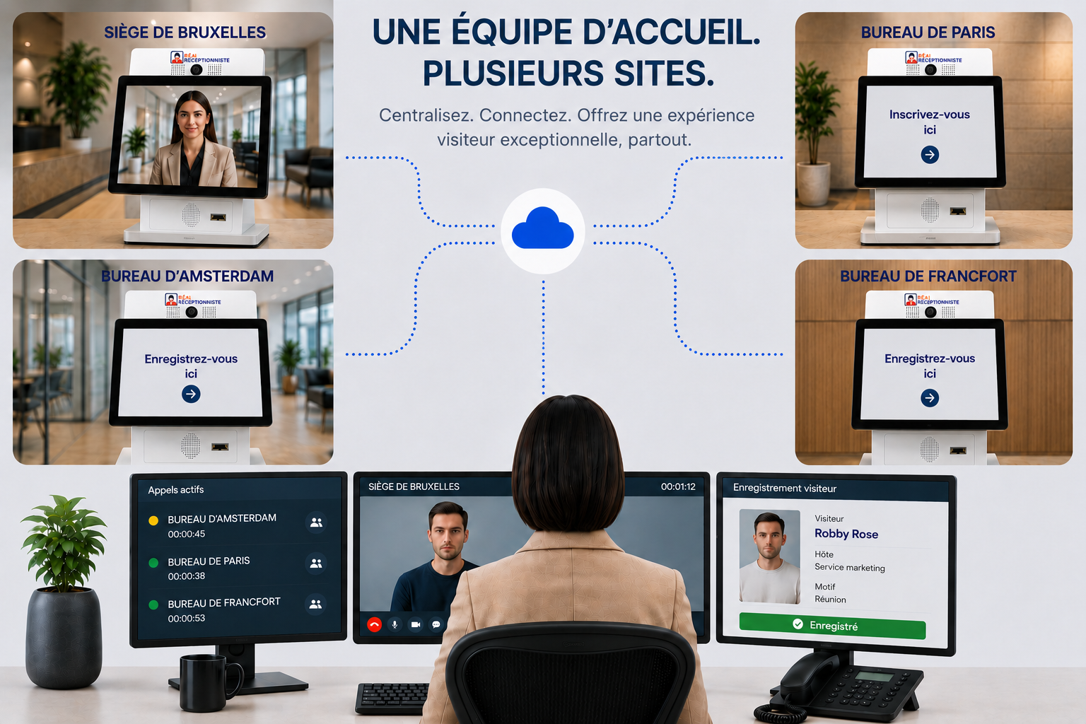 Gestion de l'Accueil Multisite