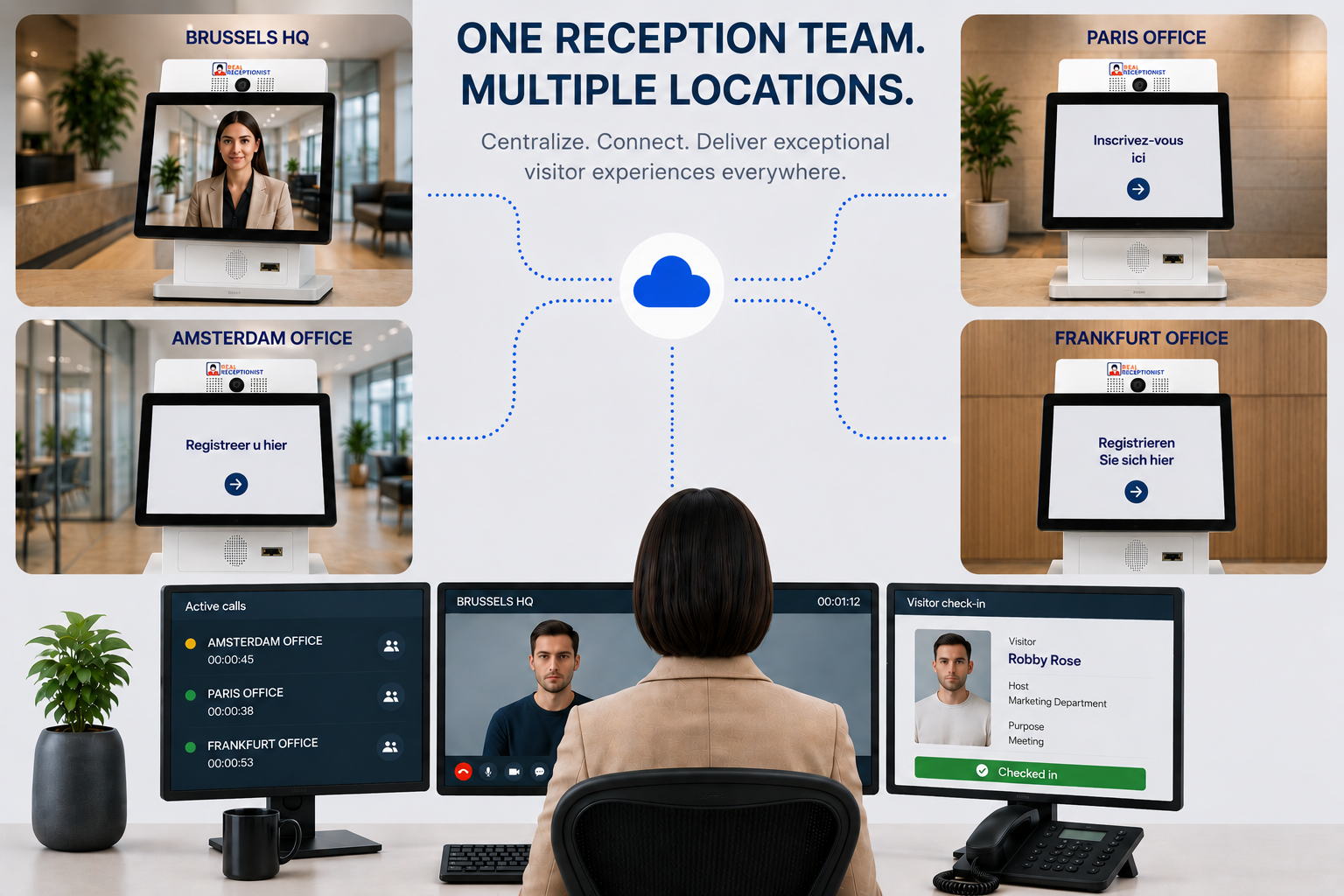 Multi-Site-Empfangsmanagement
