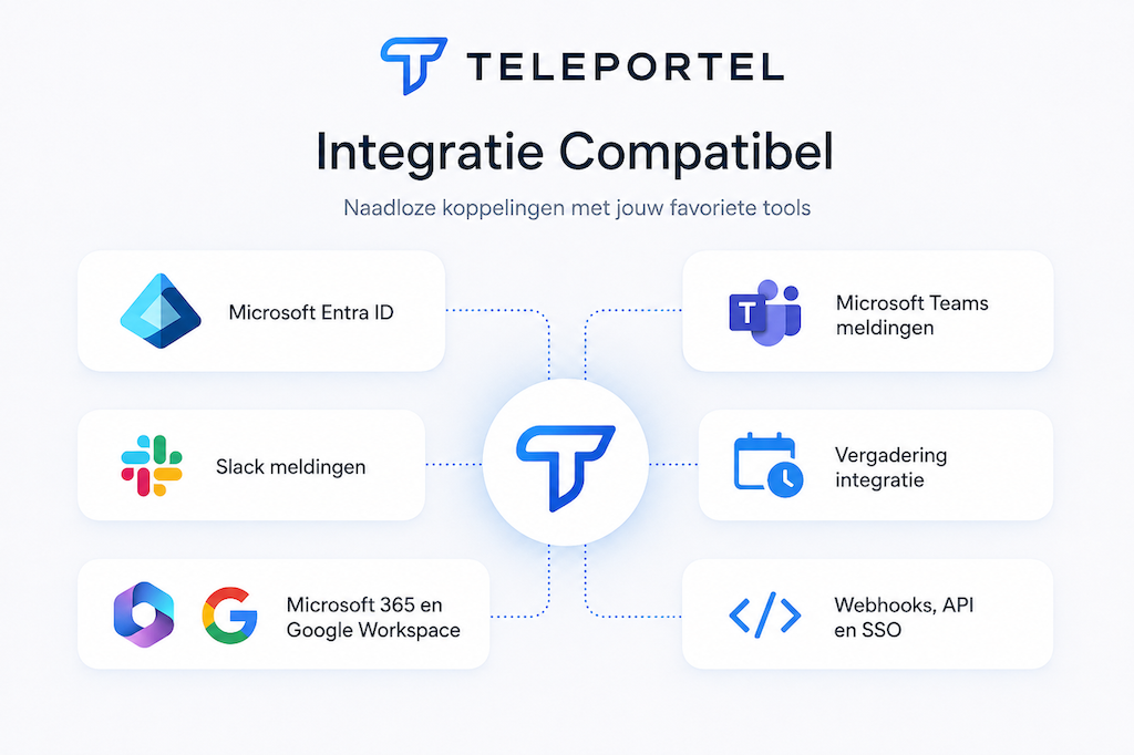 Teleportel compatible with external tools