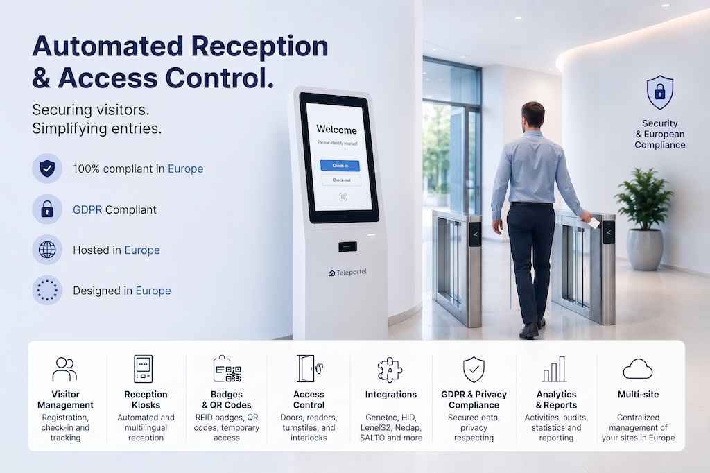 European access control connected by Teleportel